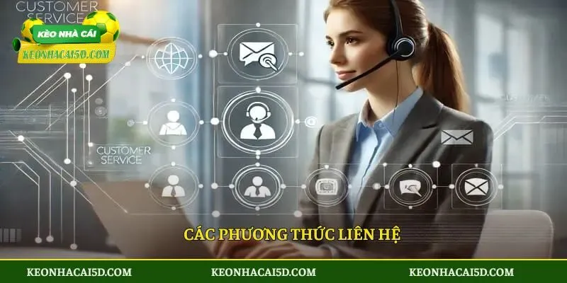 Các phương thức liên hệ