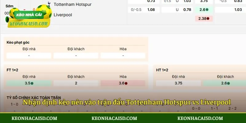 Nhận định kèo nên vào trận đấu Tottenham Hotspur vs Liverpool